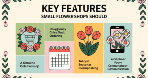 Key Features Small Flower Shops Should Demand